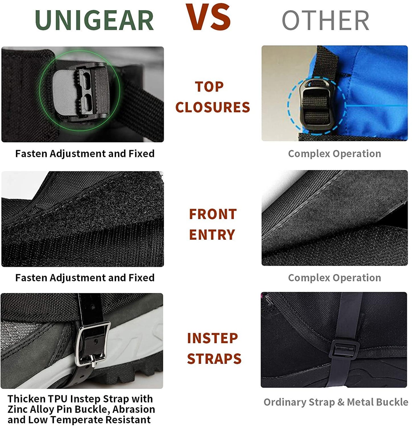 Unigear 1000D Waterproof Leg Gaiters