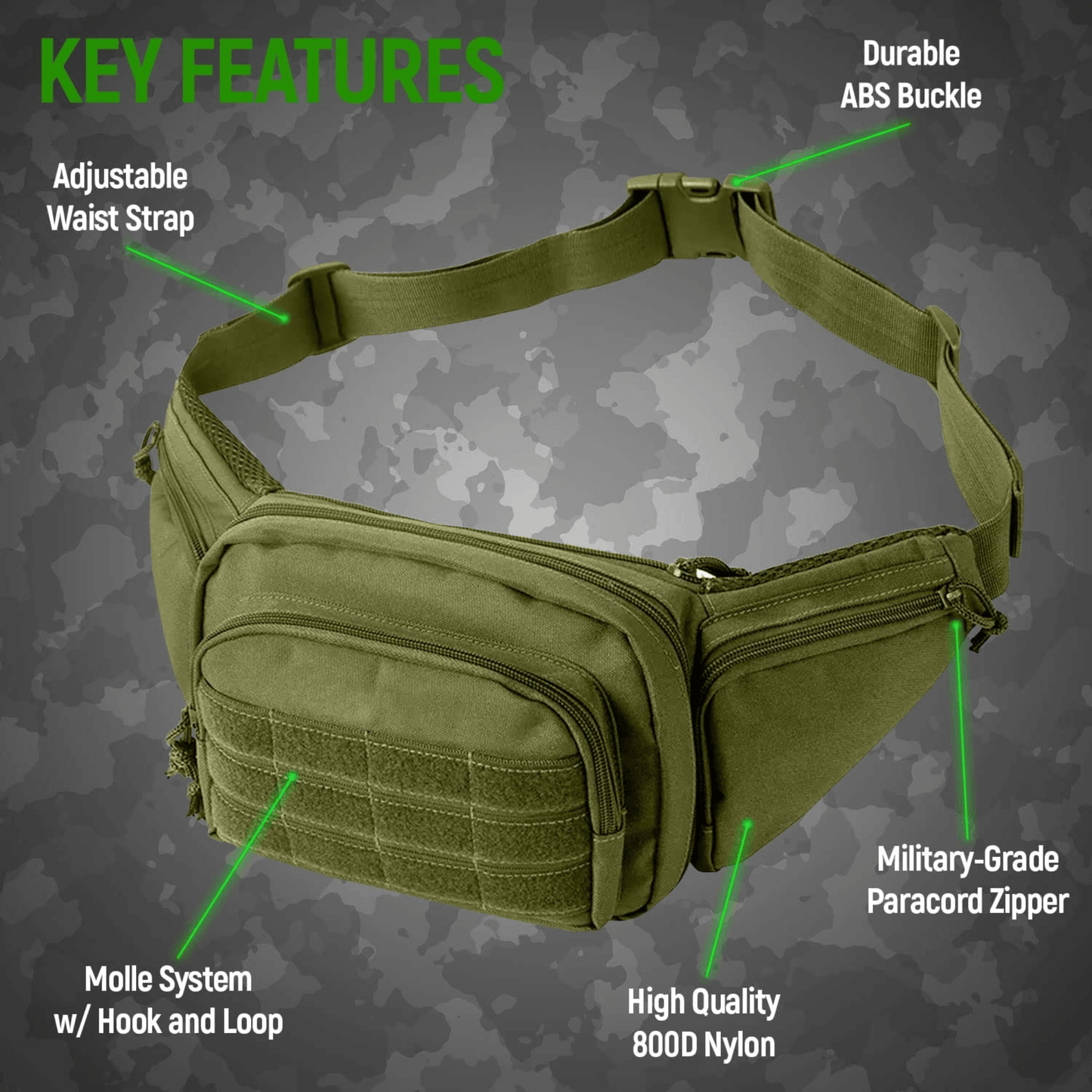 GearGuard Tactical Waist Pack