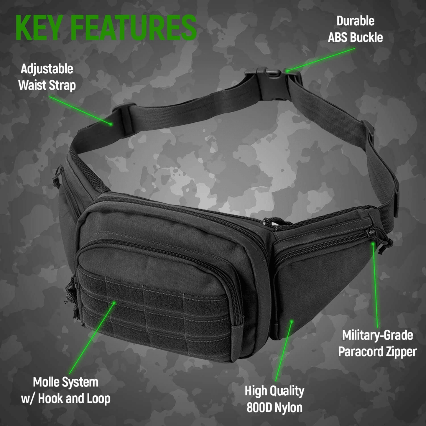 GearGuard Tactical Waist Pack