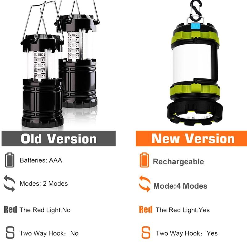 LumaTrek Waterproof LED Camping Lantern