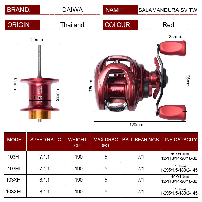 Daiwa Salamandura SV TW 103H/103HL