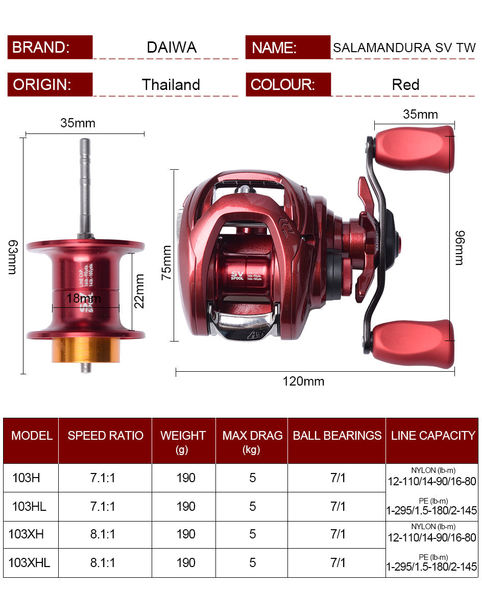 Daiwa Salamandura SV TW 103H/103HL